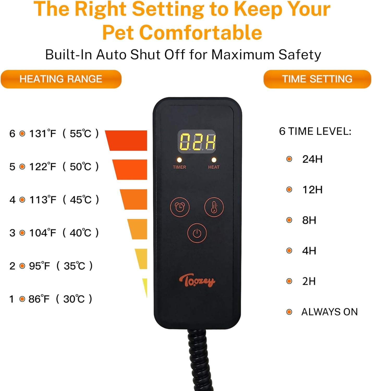 Dog Cat Heating Pad, 6 Adjustable Temperature Dog Cat Heating Pad with Timer, Waterproof Heated Dog Bed with Chew Resistant Cord, Indoor Electric Pet Heated Mat, 28x20in, Green
