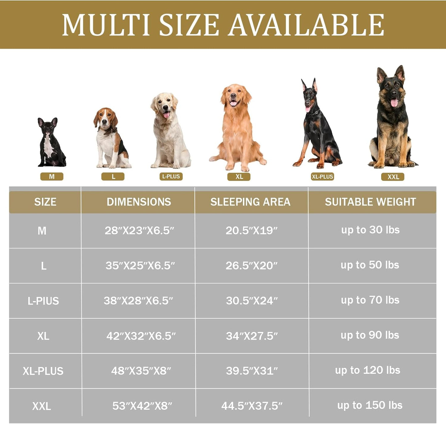 Bedfolks Orthopedic Dog Bed, Waterproof Dog Sofa Bed for Large Dogs, Egg Foam Pet Couch Bed with Removable Washable Cover and Nonslip Bottom, Black