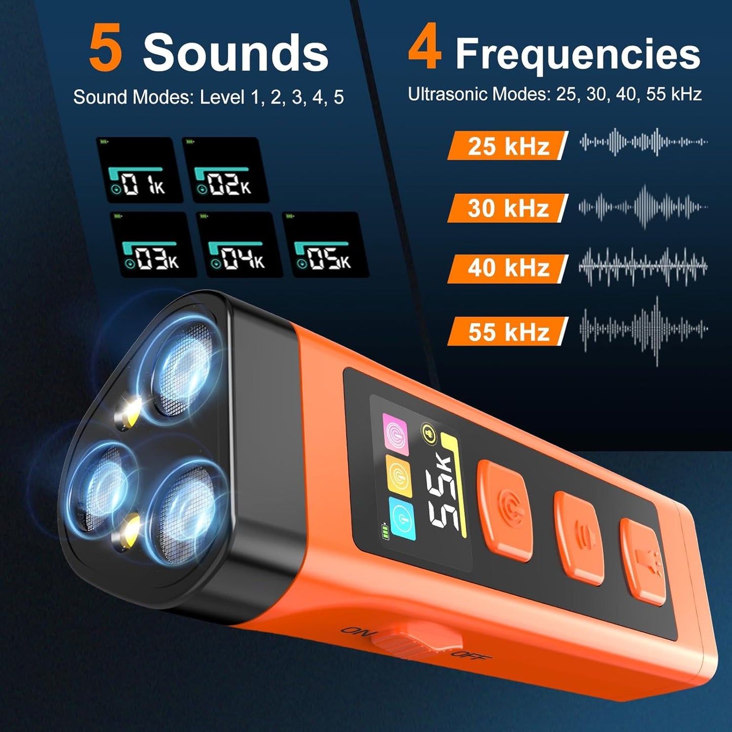 2 Pack Dog Bark Deterrent Device, Color Display 2000 mAh Rechargeable Ultrasonic Anti-Barking Trainer with 4 Frequency Settings 25/30/40/55 kHz, 65ft Long-Range, Safe & Effective Indoor Outdoor Use