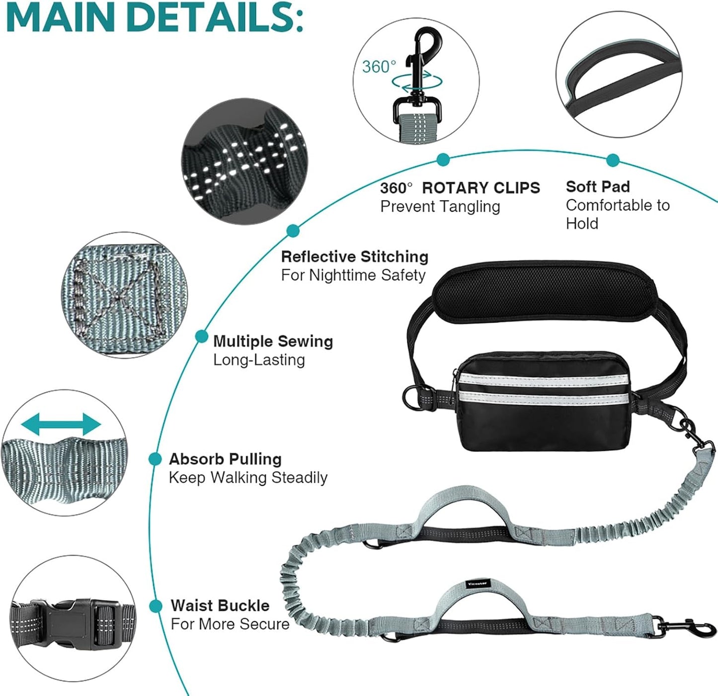 Hands Free Dog Leash with Pouch,Double Leash for Two Dogs