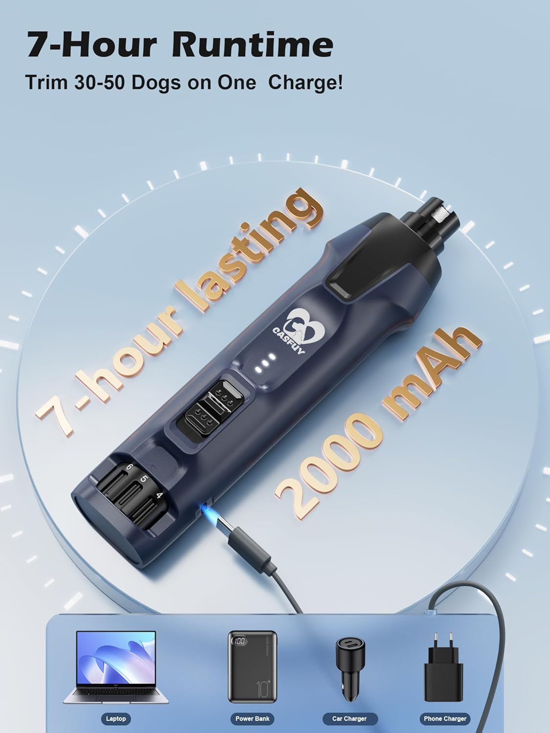 Casfuy 6-Speed Dog Nail Grinder – 50%+ Boost Power Dog Nail Trimmers Quiet with Dust Cap & 2 LED Lights & 2000mAh Battery & 4.8V Motor Electric Pet Toenail File Tool for Large Medium Small Dogs Cats