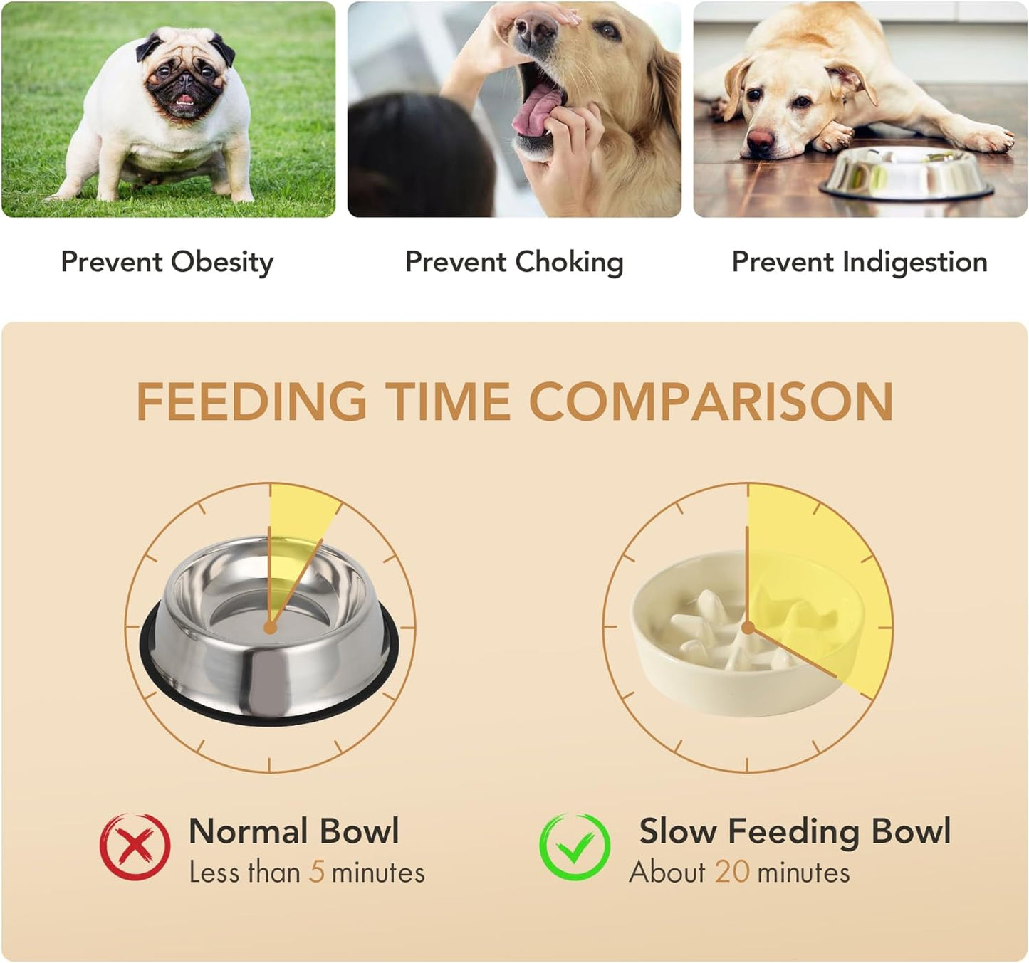 Ceramic Raised Slow Feeder Dog Bowl Set, Elevated 6.1inch Bowl and 7.3inch Slow Pet Food Dish with Wooden Stand for Small and Medium Dog (2 x Beige+ Stand)