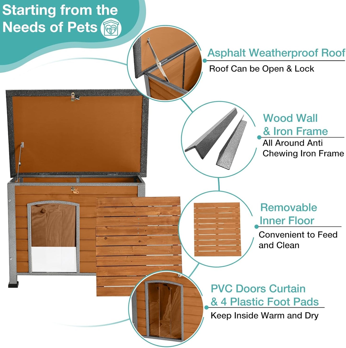 Indoor Outdoor Dog House,Anti-Chewing Iron Frame Dog Kennel,Wood Warm Pets Home,Weatherproof Outside Shelter for Feral Animal 33.5" (L) X 22" (W) X 25.2" (H) Brown