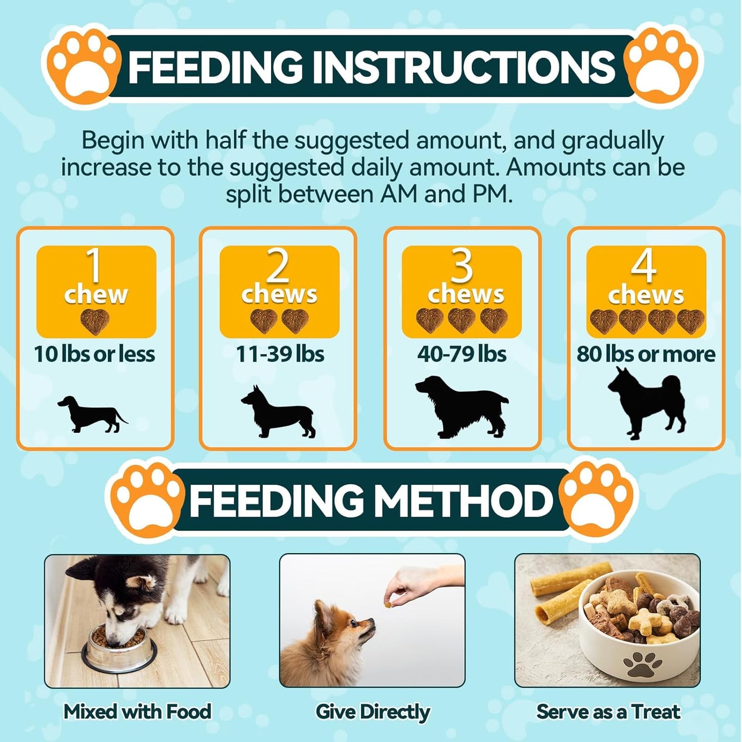 Probiotics for Dogs, 200 Soft Chews Digestive Probiotics & Enzymes for Gut Health with Pumpkin, Fibre for Dogs Anti Diarrhea, Upset Stomach, Gas Relief, Itchy Skin & Immune Support (Chicken)