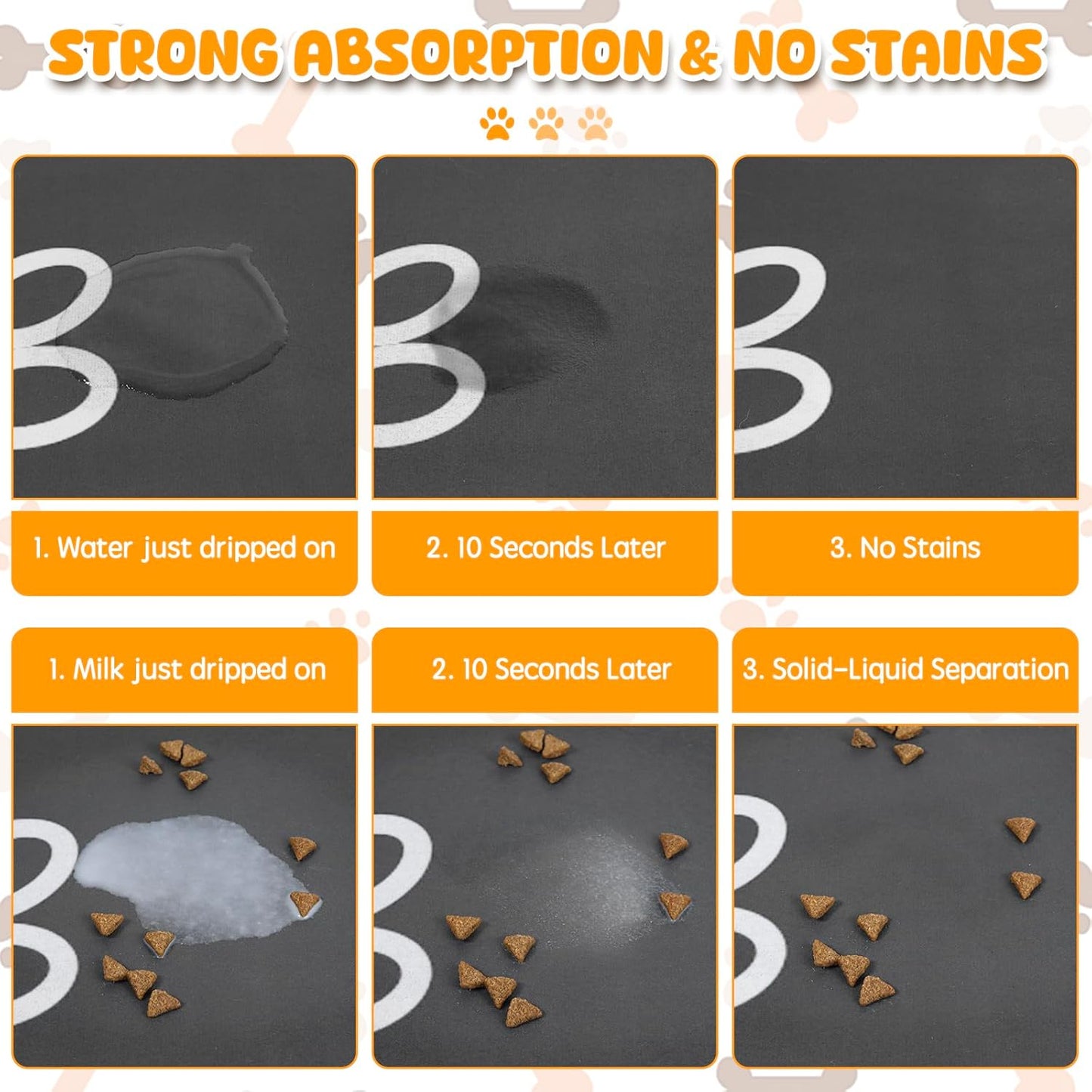 Dog Food Mat, 36" x 24" Extra Large Absorbent Dog Mat for Food and Water, Non Skid Cat Bowl Mat, No Stains Quick Dry for Pet Water Dispenser Pet Supplies for Messy Drinkers