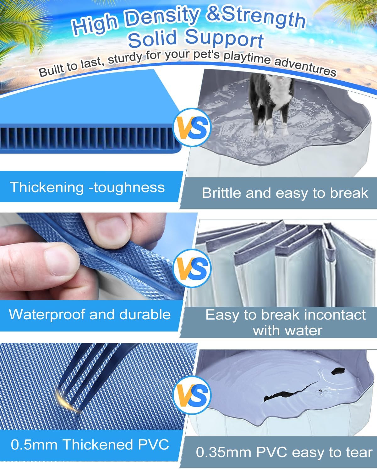 Dog Pool for Small Dogs, Plastic Pool for Dogs, Dog Bathtub Portable, Foldable Pool for Dogs Slip-Resistant (32"x 8")