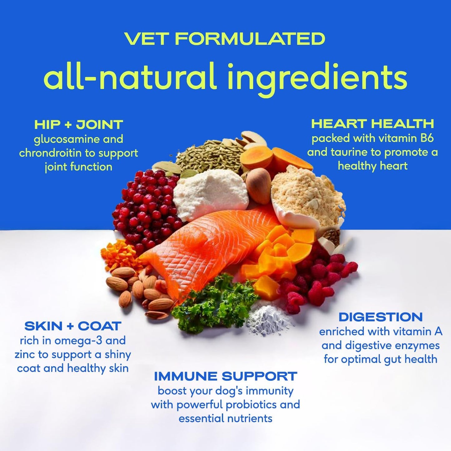 Native Pet Dog Vitamins & Supplements - 11-in-1 Multivitamin Powder for Dogs Food Topper - Collagen, Glucosamine, Probiotics, Omega & More- Supports Healthy Gut, Mobility & Overall Health -30 Scoops