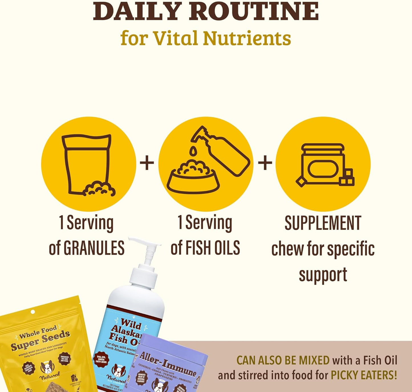 Natural Dog Company Super Seeds Food Topper, Omega-Rich, Natural Dog Multivitamin, Superfood Supplement, Dog Coat and Skin Health, Grain-Free Supplement, Daily Nutrition Boost, 8 Oz