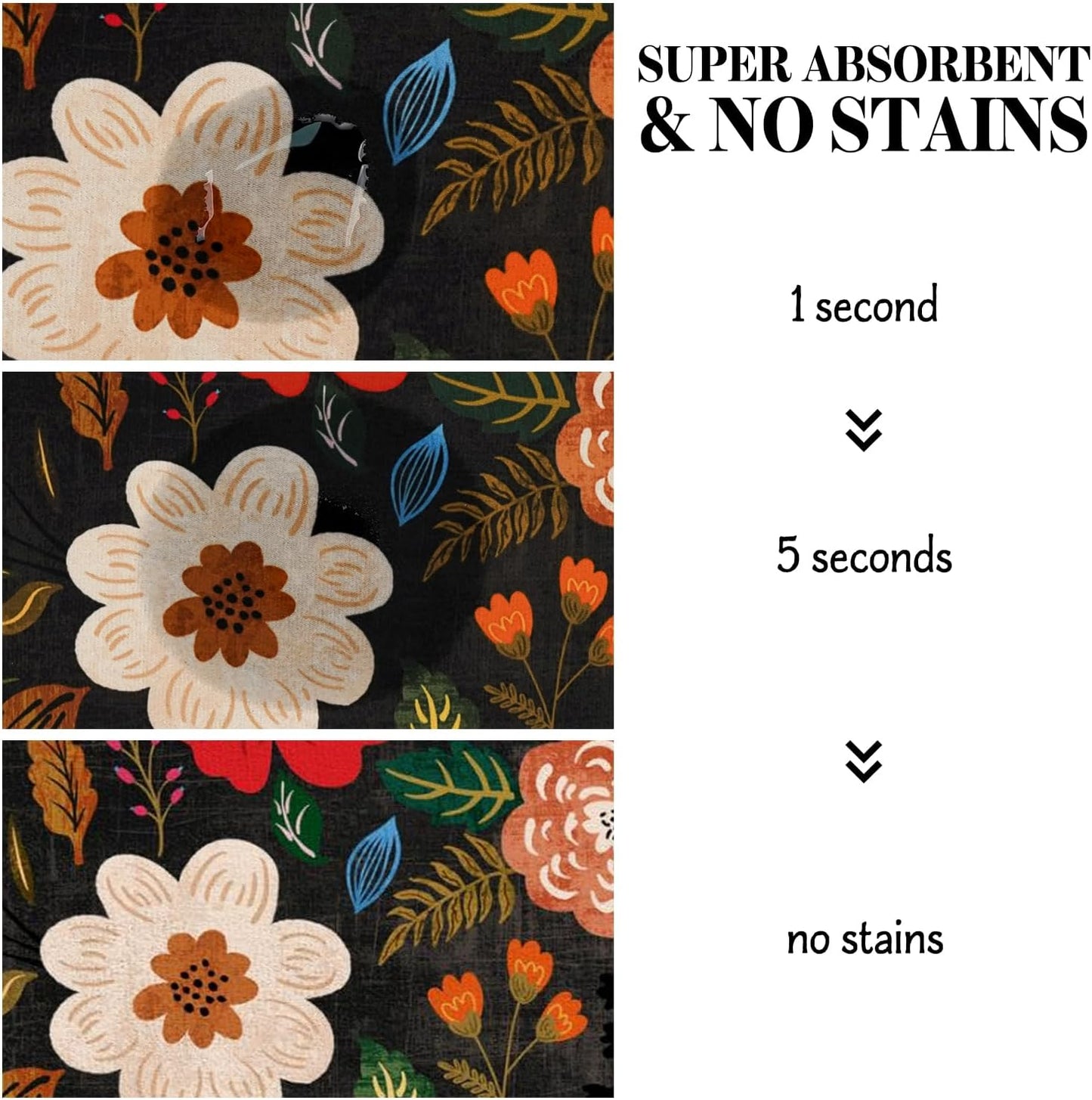 Eco-Friendly Pet Supplies: Absorbent Quick Dry Cat & Dog Food Mat, 24"x32"