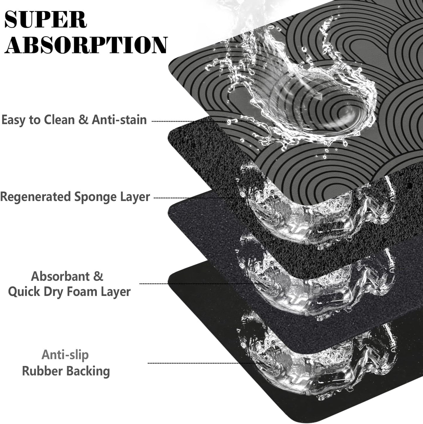 Dog Food Mats for Floors Absorbent, Pet Cat Food Mat - Quick Dry Dog Bowl Mats for Food and Water, Eco-Friendly Boho Pet Supplies