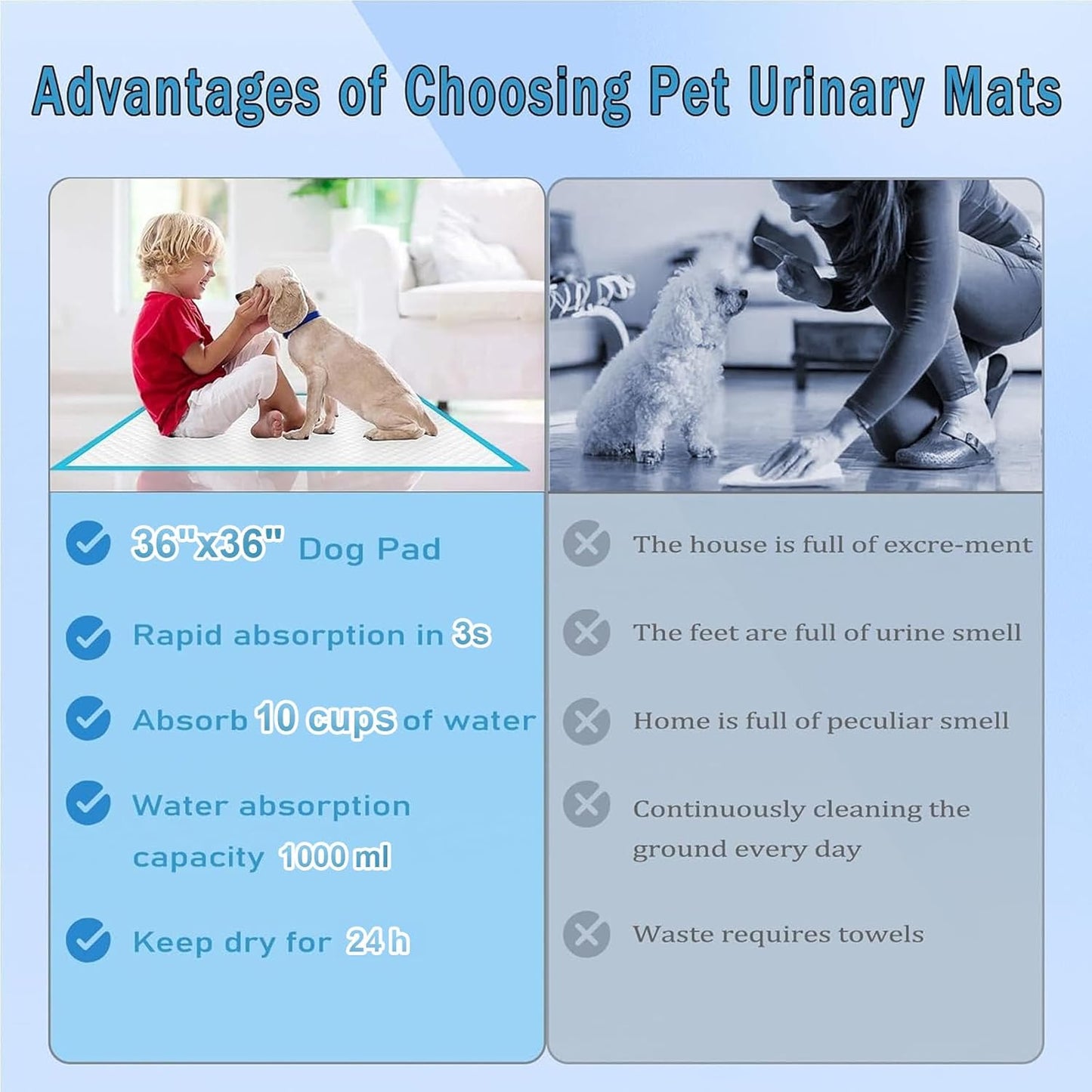 XXXL Puppy Pee Pads for Dogs 36"x36" 40 Count, Extra Large Dog Pee Pads, Leak-Proof & Super Absorbent Dog Pee Pads, Thicken Disposable Potty Pads Puppy Training Pads for Cats Rabbits