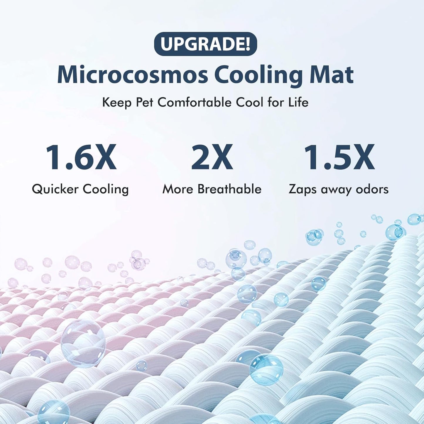 MICROCOSMOS Summer Cooling Mat & Sleeping Pad- Water Absorption Top, Materials Safe, Easy Carry, EZ Clean. Keep Cooling for Pets, Kids and Adults.(Navy Blue, 28" x 22")
