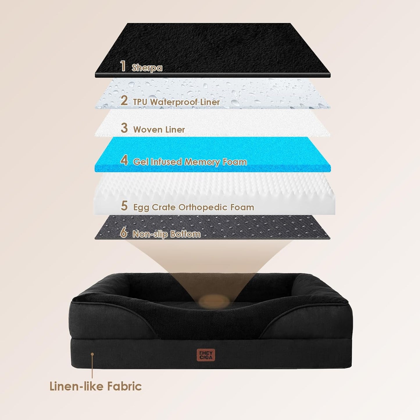 EHEYCIGA Memory Foam XL Dog Bed for XLarge Sized, Extra Large Orthopedic Dog Sofa with Sides and Waterproof Liner, Washable Bolster Pet Couch with Removable Cover, 42x30x7.5 Inch, Black