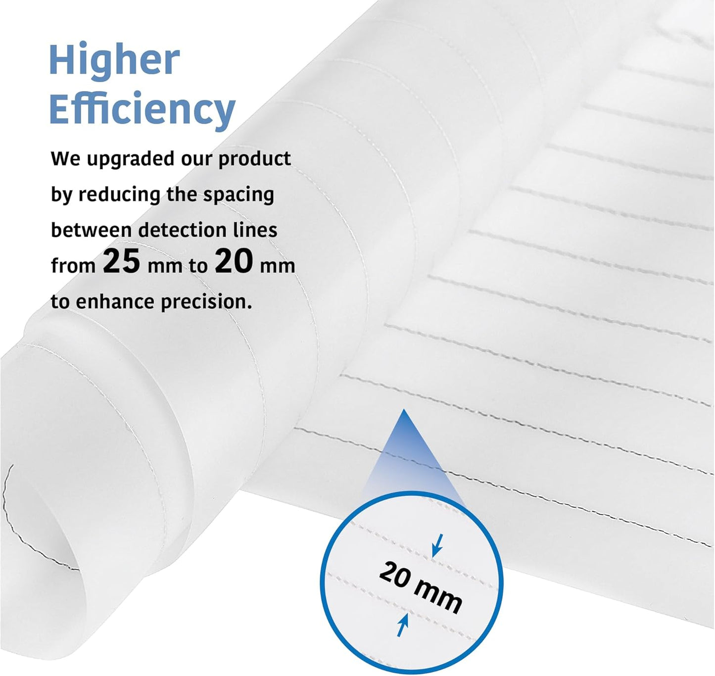 SVD.PET Pet Training Mat with Tester, 22" X 16", Pet Shock Pad, Dogs & Cats Electronic Repellent mat for Indoor, 3 Training Modes, 5 Levels, Pet Safe Mode (Black Controller)