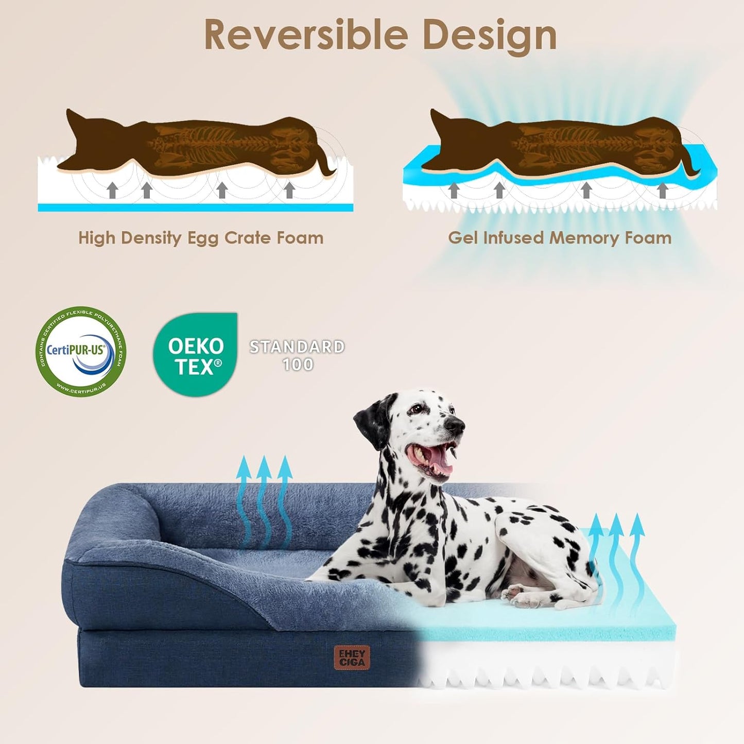 EHEYCIGA Memory Foam Dog Bed for Large Sized, Orthopedic Dog Sofa with Sides and Waterproof Liner, Washable Bolster Pet Couch with Removable Cover, 41x27x7.5 Inch, Navy