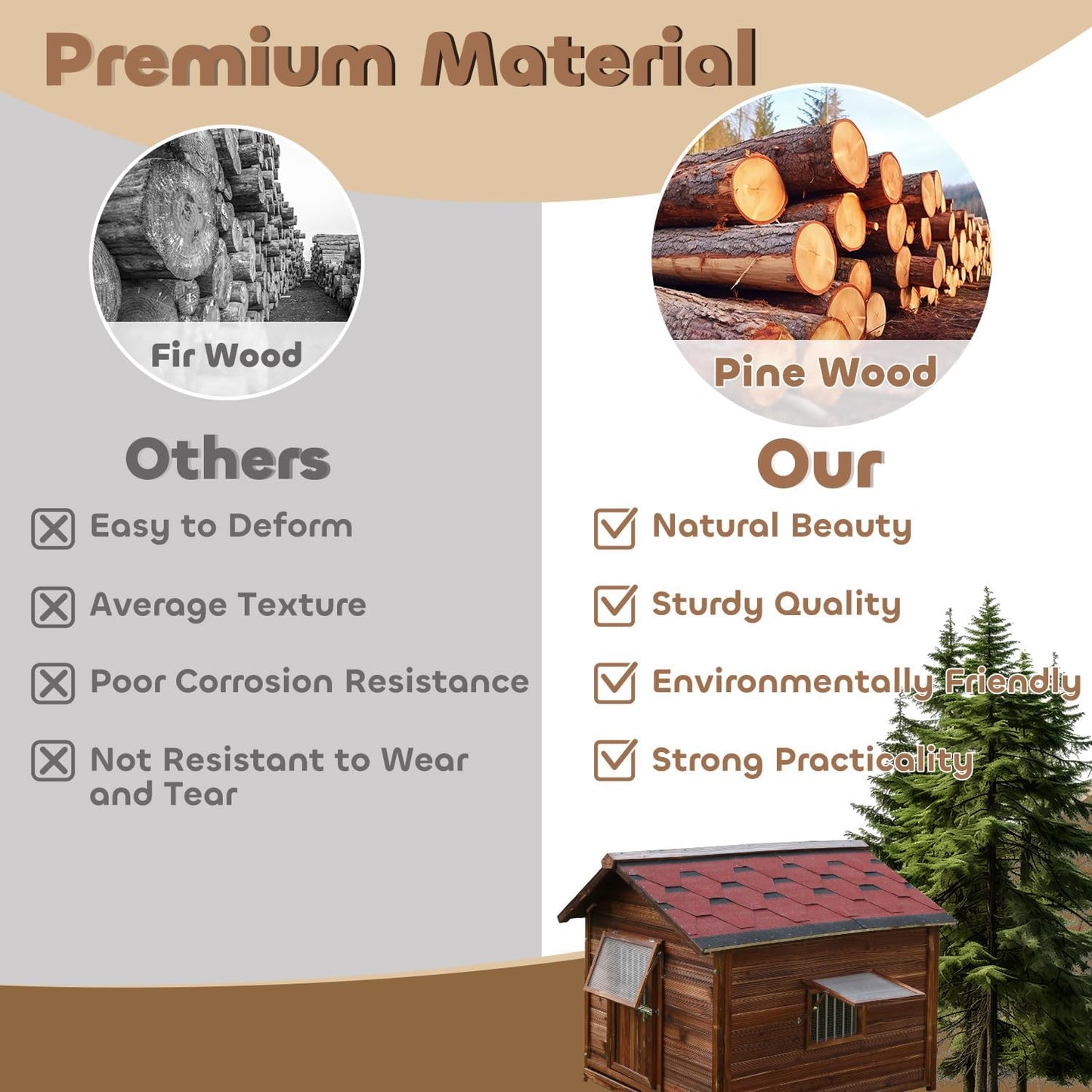 Outdoor Dog House, Natural Pine Wood Dog House with Elevated Floor, XL Outdoor Large Breed, XL-38.58''(D) X30.70''(W) X36.61''(H)