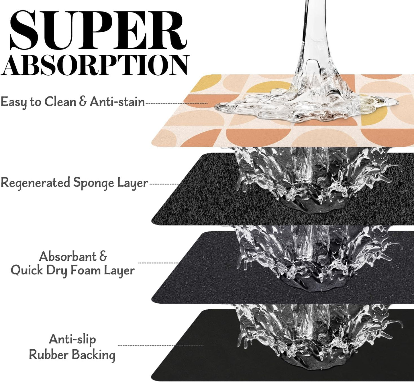 Dog Food Mats for Floors Absorbent, Pet Cat Food Mat - Non Slip Dog Bowl Mats for Food and Water Pet Supplies