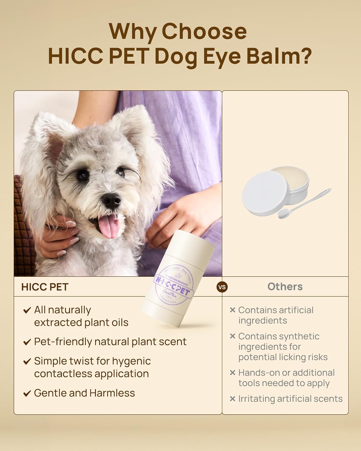 HICC PET Eye Balm for Dogs & Cats, Vet-Recommended Dog Eye Infection Treatment Gently Remove Tear Stain, Debris, Discharge, Crust - Hypoallergenic Pet Eye Cream Cleaner for Wrinkle, Face - 0.53 oz