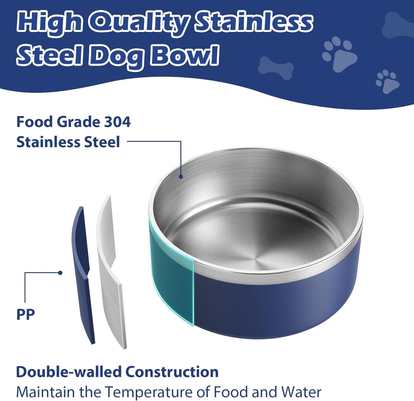 LIANLAI Dog Food Bowl, Rust-Resistant Stainless Steel Dog Bowls, Non-Slip Puppy Bowls Large Size, Spill Proof Puppy Water Dishes (Blue，64 oz)