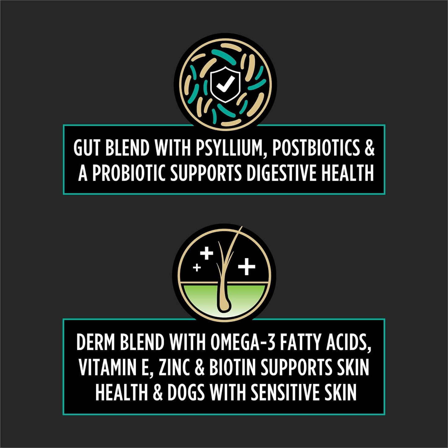 Purina Pro Plan Veterinary Supplements Multi Care Dog Supplements - 60 ct. Pouch