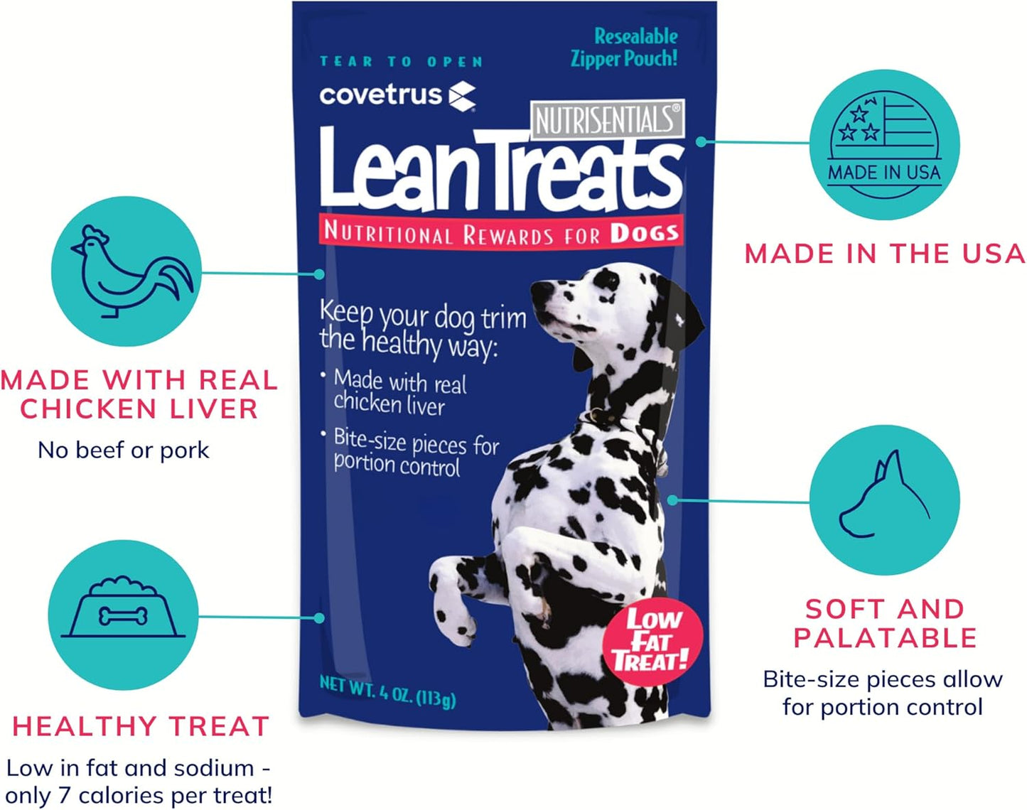 Covetrus Nutrisential Lean Treats for Dogs - Small, Medium & Large Dogs (K9) - Nutritional Low Fat, Bite-Size - Soft Chicken Flavor - 12 Pack - 4oz