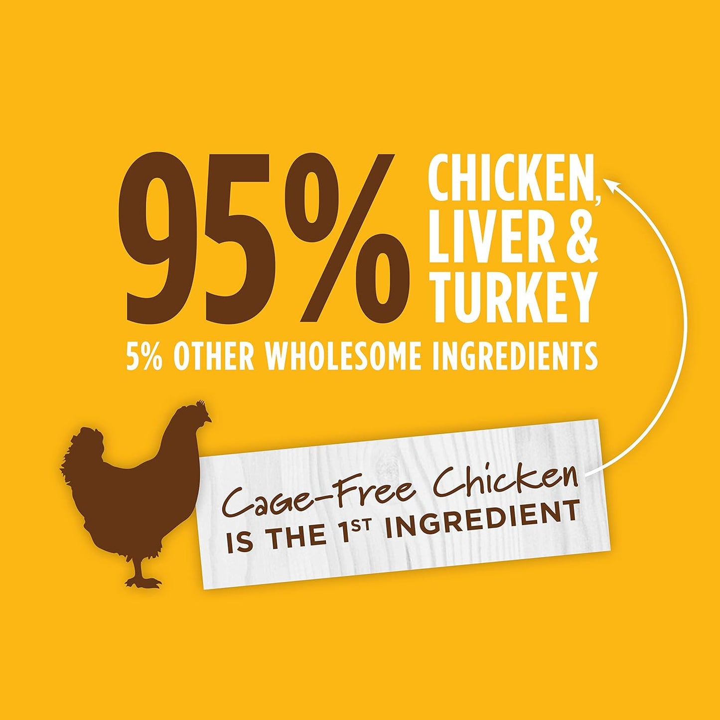 Instinct Original Pate Wet Cat Food, Grain Free Recipe - Real Chicken, 3 oz. Cans (Pack of 24)