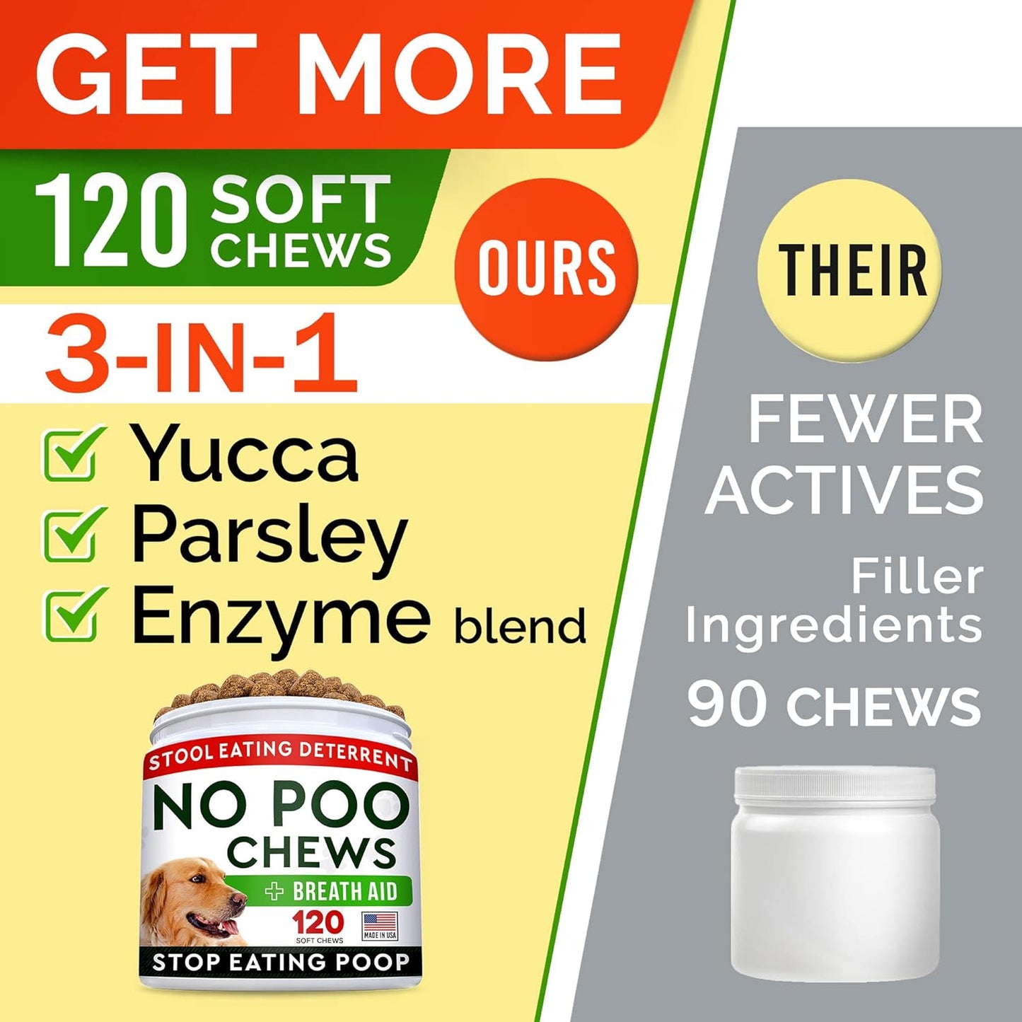 STRELLALAB No Poo Chews for Dogs - Coprophagia & Stool Eating Deterrent with Probiotics, Digestive Enzymes & Breath Aid Support - Stop Dog Poop Eating (120Ct, Poultry)
