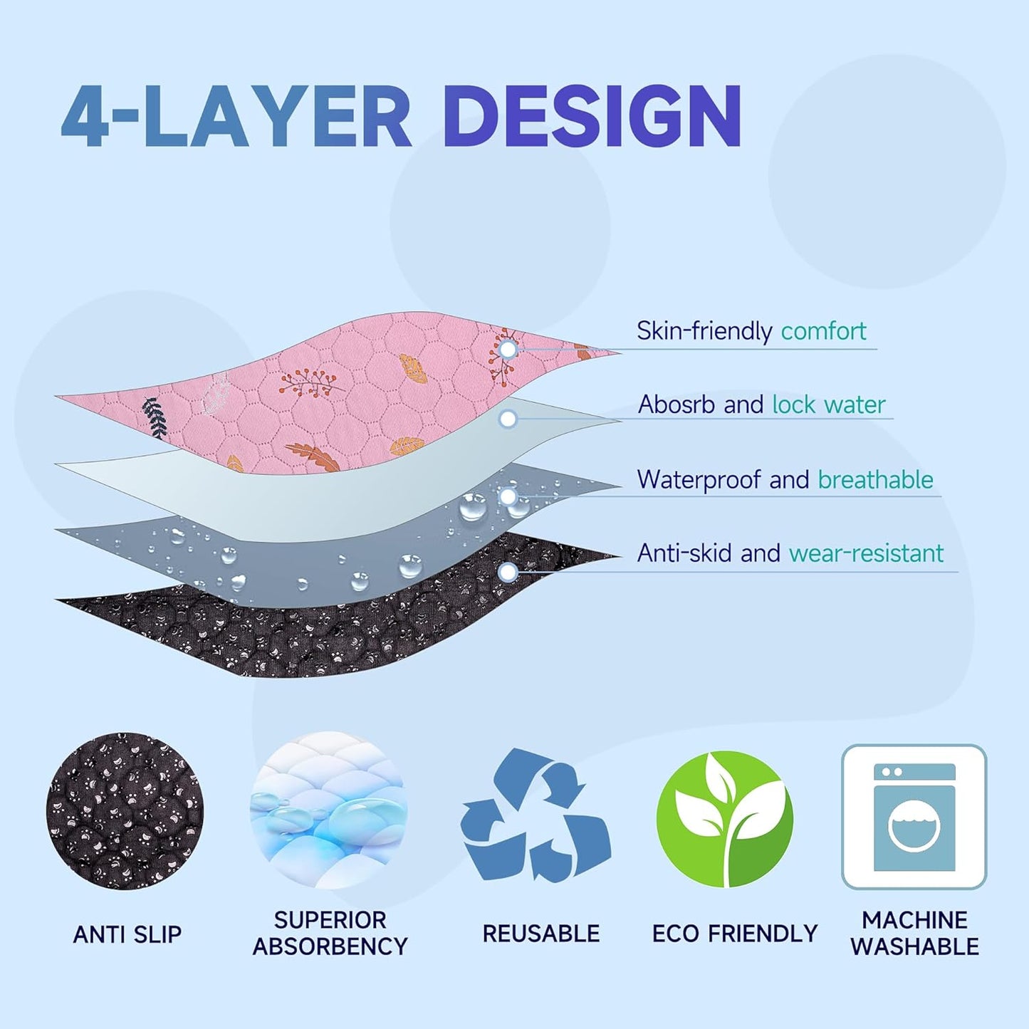 Sunheir Washable Pee Pads for Dogs 2-Pack Reusable Puppy Pads Pet Training Pads, Waterproof Dog Pee Pads for Crate, Whelping Pad, Non-Slip Protects Against Urine Leakage (Leaves - Pink, 24x36)