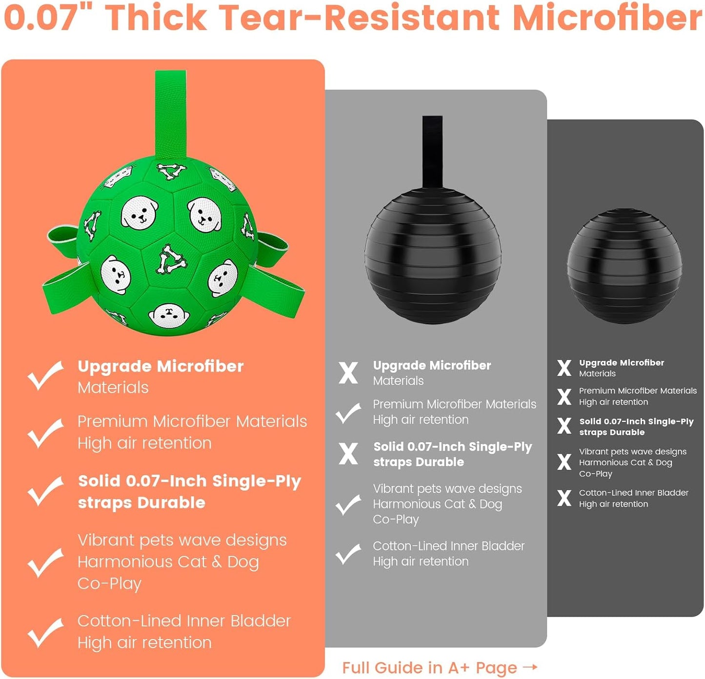 Dog Toys Ball, Durable Dog Soccer Ball with Straps, Interactive Dog Toys for Tug of War, Water Pool Puppy Toys for Indoor/Outdoor – Fun Dog Birthday Gift for Small & Medium Dogs, 6 Inch