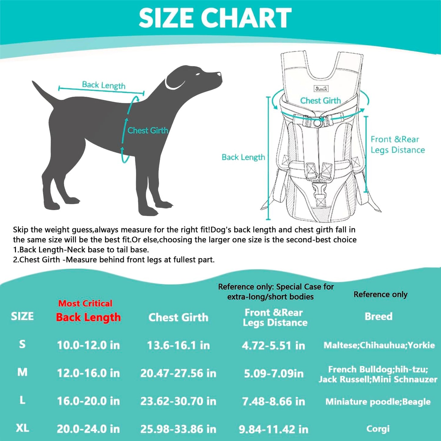 Lukovee Dog Backpack Carrier, Legs Out Easy-fit Dog Front Carrier for Small Medium Dogs, Adjustable Hands Free Dog Chest Carrier for Hiking Cycling (Green,X-Large)