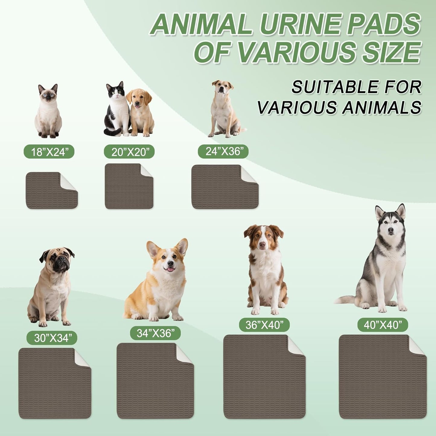 Washable Pee Pads for Dogs, 2 Pack Reusable Puppy Pads Dog Pads, Non-Slip Dog Pee Pads, Leakproof Pet Pee Pads Wee Wee Pads for Dogs. (Coffee, 36"x40"(Pack of 2))