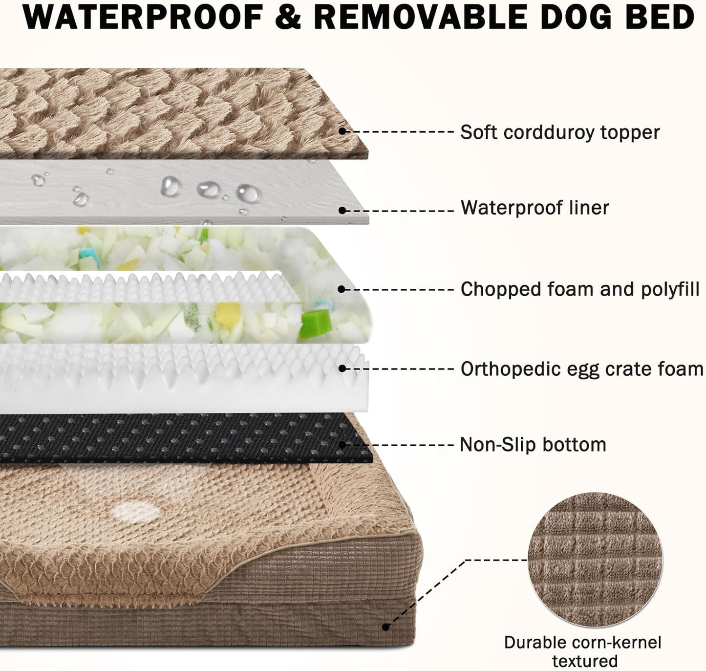 INVENHO Orthopedic Dog Beds Large Sized, XL Washable Egg-Crate Memory Foam Dog Couch with Washable Removable Cover, Waterproof Lining and Nonskid Bottom