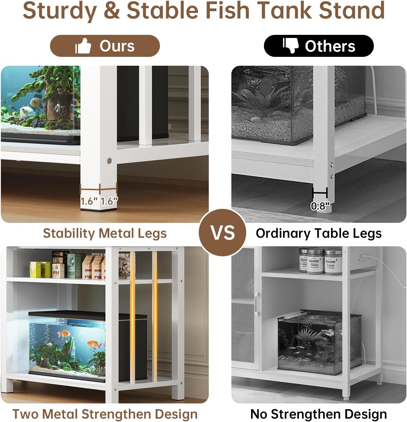 55-75 Gallon Aquarium Stand with Power Outlet, Heavy Duty Fish Tank Stand with Cabinet Storage & Adjustable Shelf, for Fish Tank, Turtle Tank, Reptile Terrarium, 1000LBS Capacity, White