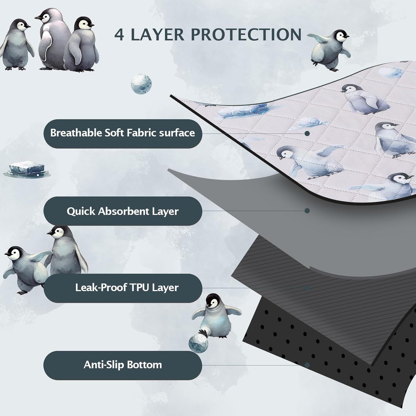 IEUUMLER Washable Pee Pads for Dogs, 2 Pack Reusable Waterproof Puppy Pads, Non-Slip Super Absorbent Dog Training Pad for Playpen Crate Bed EU012