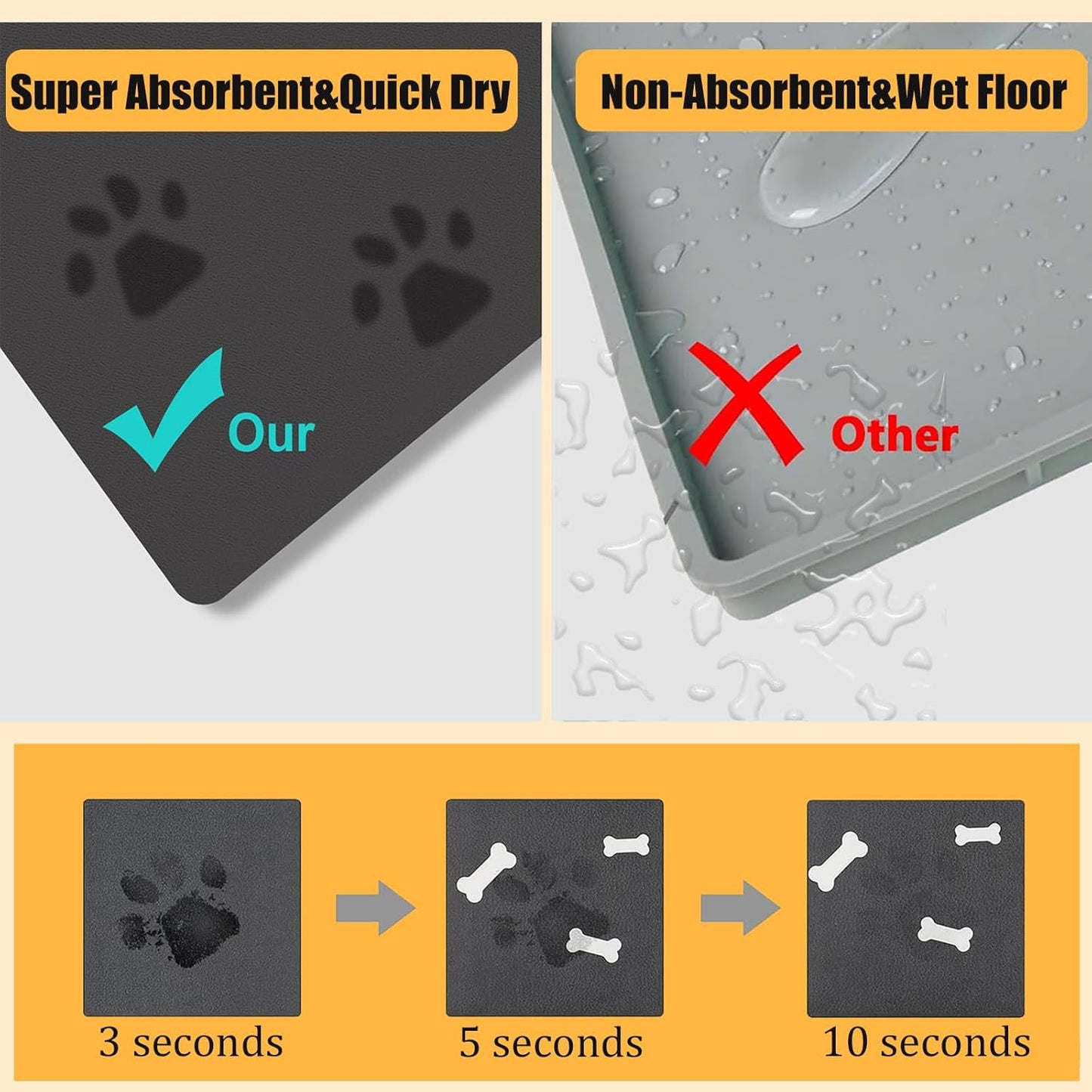 Dog Food Mat for Food and Water, Absorbent Pet Feeding Non-Slip Backing Cat Dog Bowl Mat No Stains Quick Dry Placemat with Footprints for Messy Brown,20"×12"