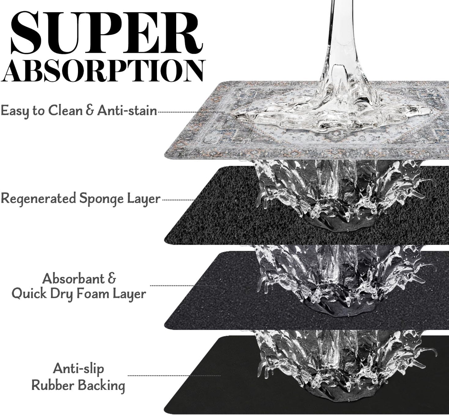 Dog Food Mats for Floors Absorbent, Pet Cat Food Mat - Non Slip Dog Bowl Mats for Food and Water, Eco-Friendly Boho Dog Placemats Feeding Mat Pet Supplies