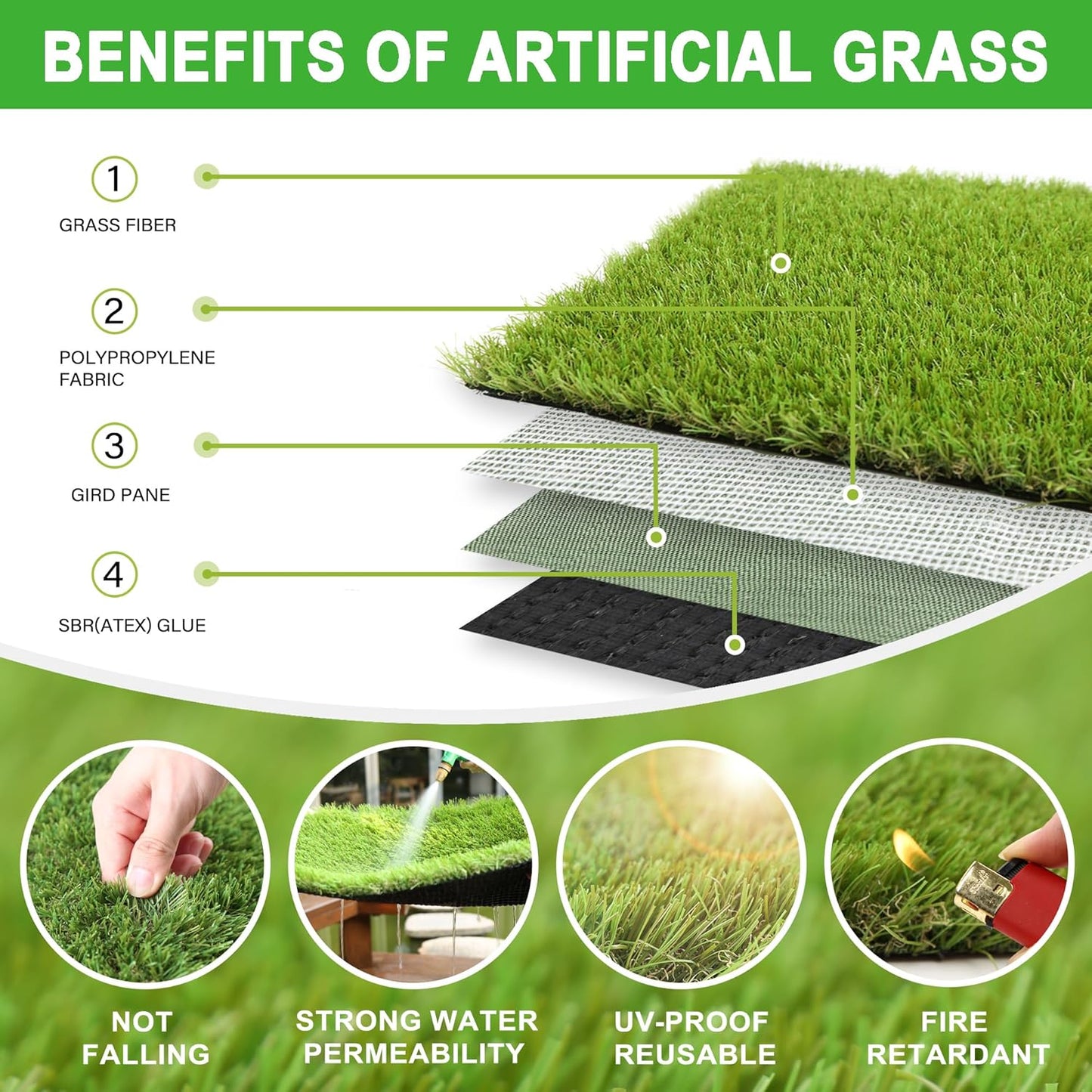 Artificial Grass Turf for Dogs 3 ft x 10 ft,1.38 inch Fake Grass Pee Pad for Puppy Potty Training，Faux pet Grass Rug for Indoor/Outdoor Patio,Dogs Wee Wee Pad,Turf Grass Mat for Dogs Potty
