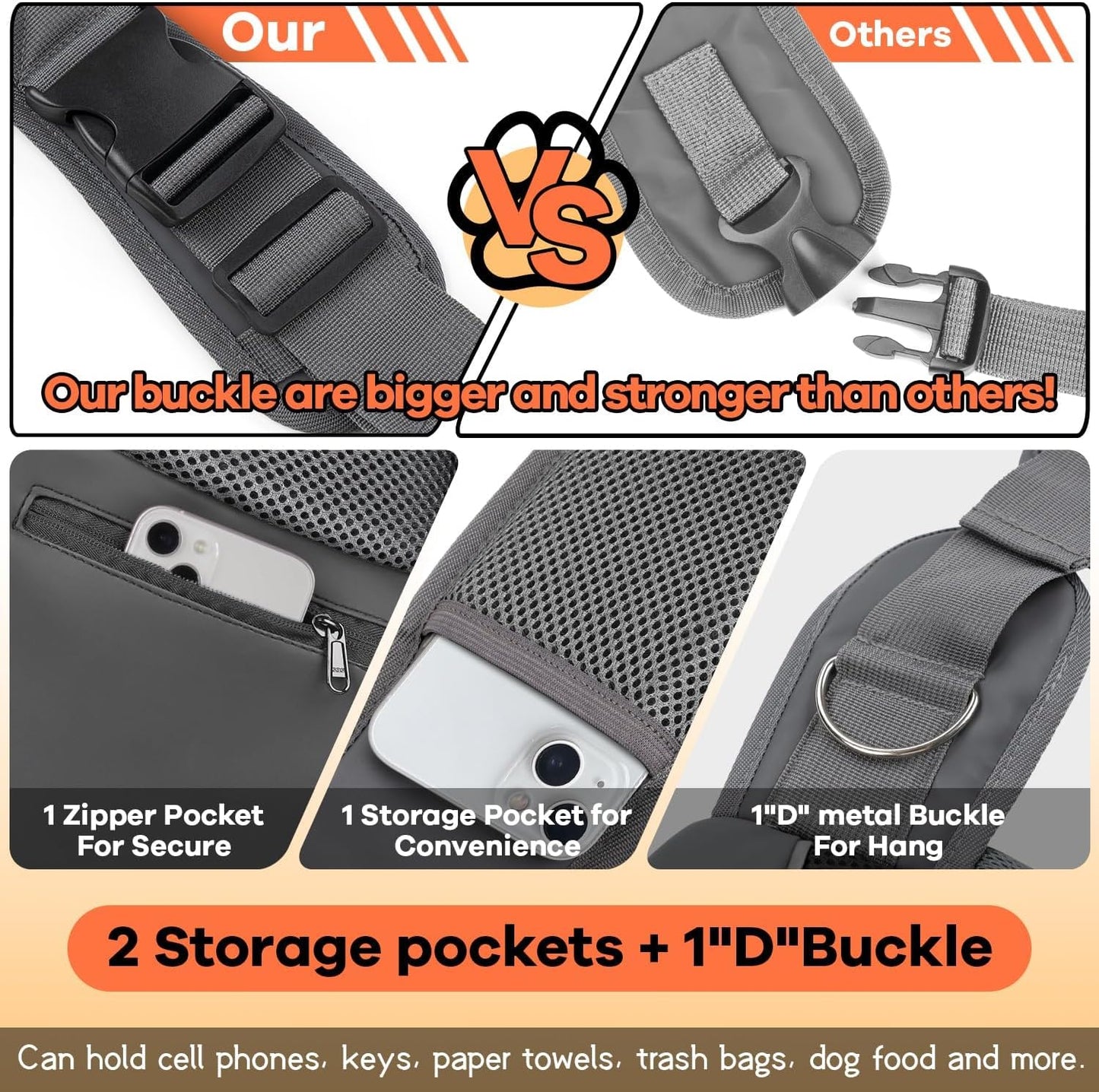 YUDODO Pet Sling Carrier for Small Dogs & Cats – Hands-Free Puppy Carrier with Safety Hook, Large Zipper Pocket, Soft Breathable Mesh, Adjustable Strap & Reflective Strip (Cyan 1.0 L)