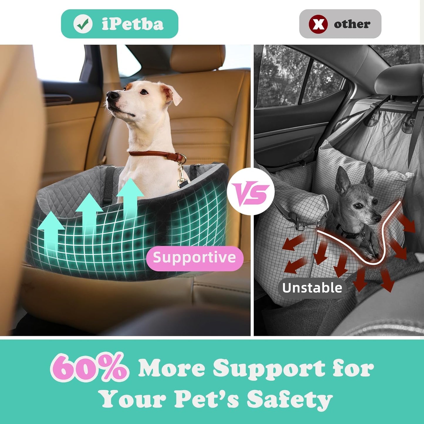 Dog Car Seats for Small Dogs Safety Stable Pet Bed for Car with Seatbelt Up to 30lbs Anti-Collapse for Travel