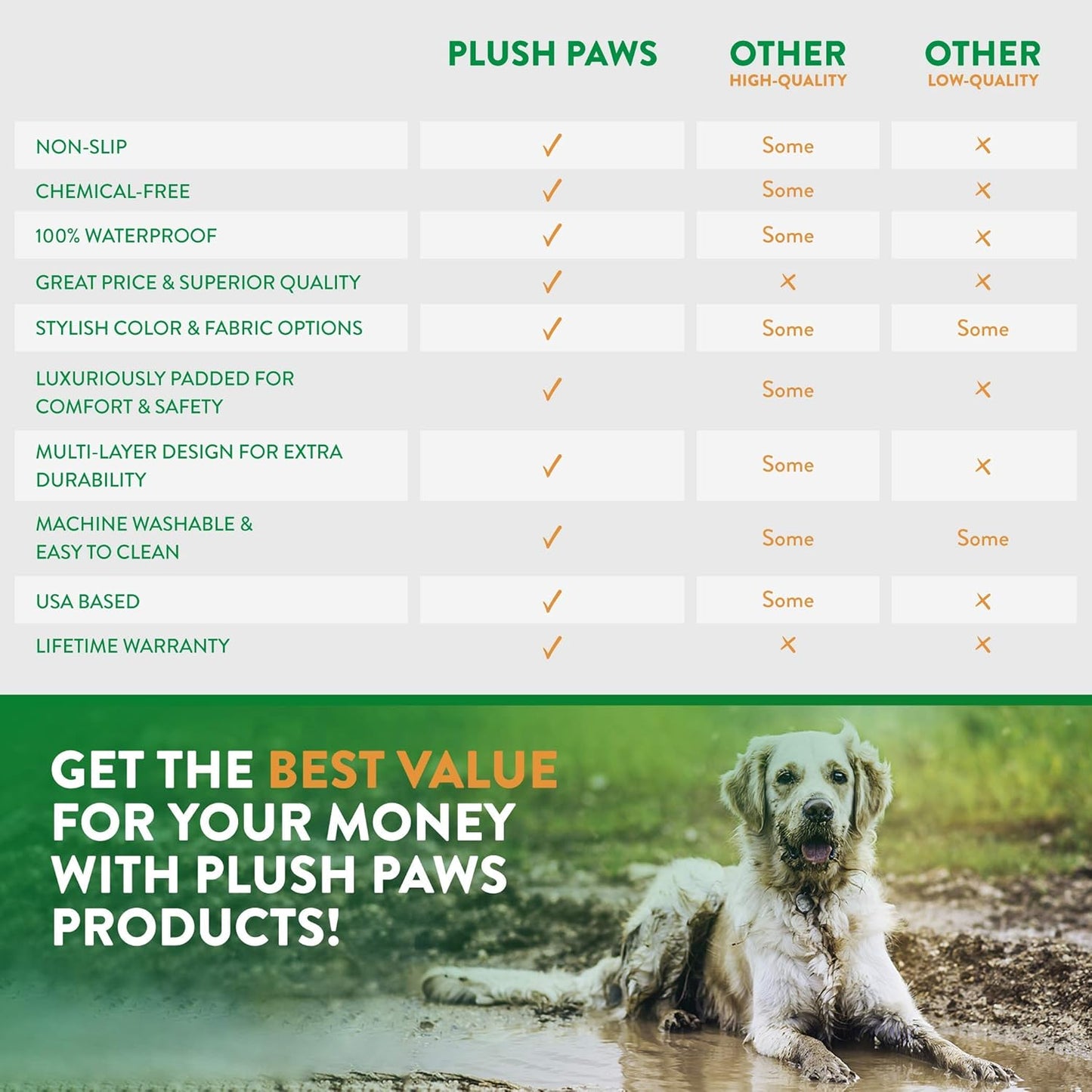 Plush Paws Products Velvet Rear Car Seat Protector w/Hammock | Washable & Waterproof Back Seat Dog Cover for Car, Truck, & SUV | Nonslip, Tear Resistant Pet Seat Cover | X-Large Charcoal