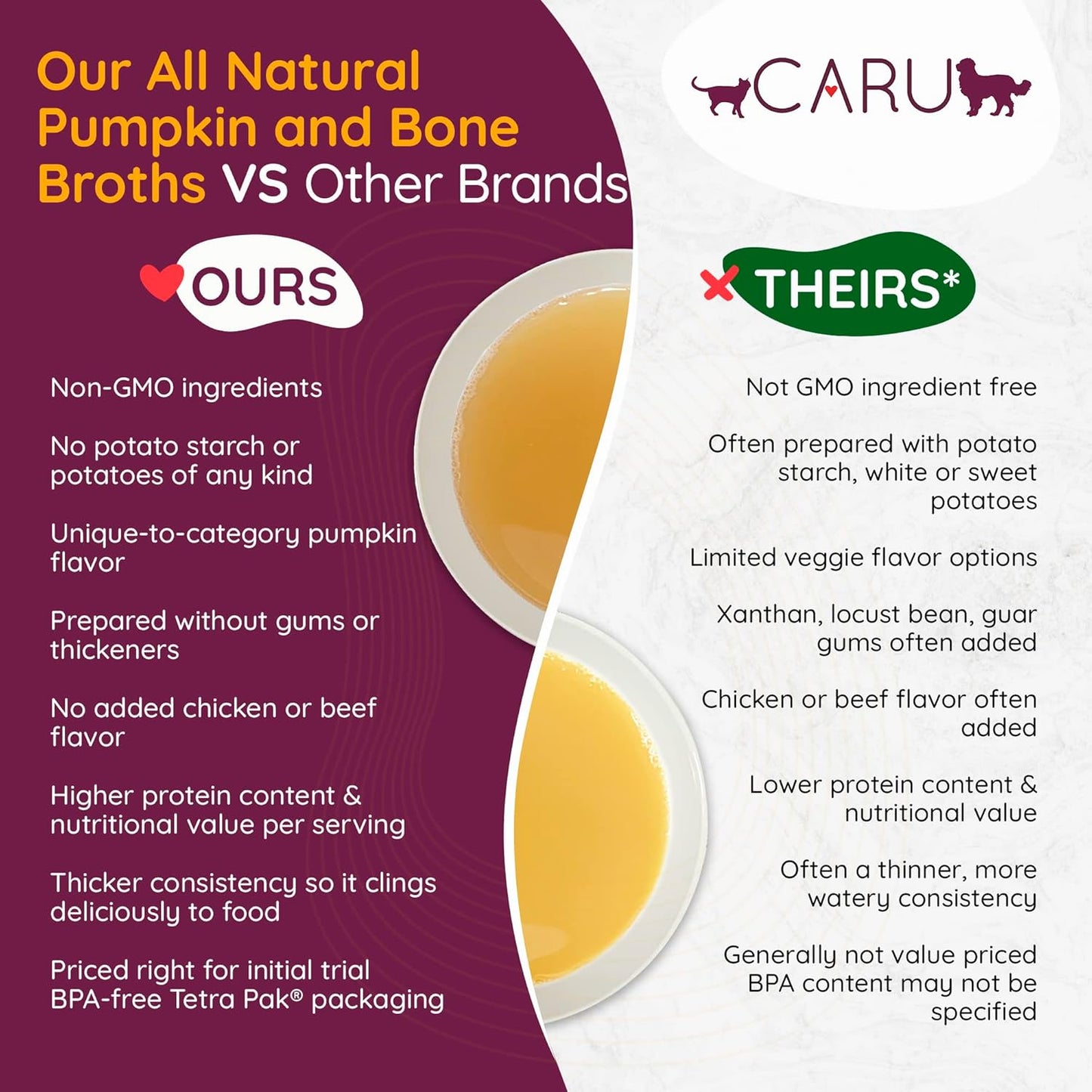 CARU Daily Dish Beef Broth Meal Topper for Dogs and Cats - 1.1 lbs.