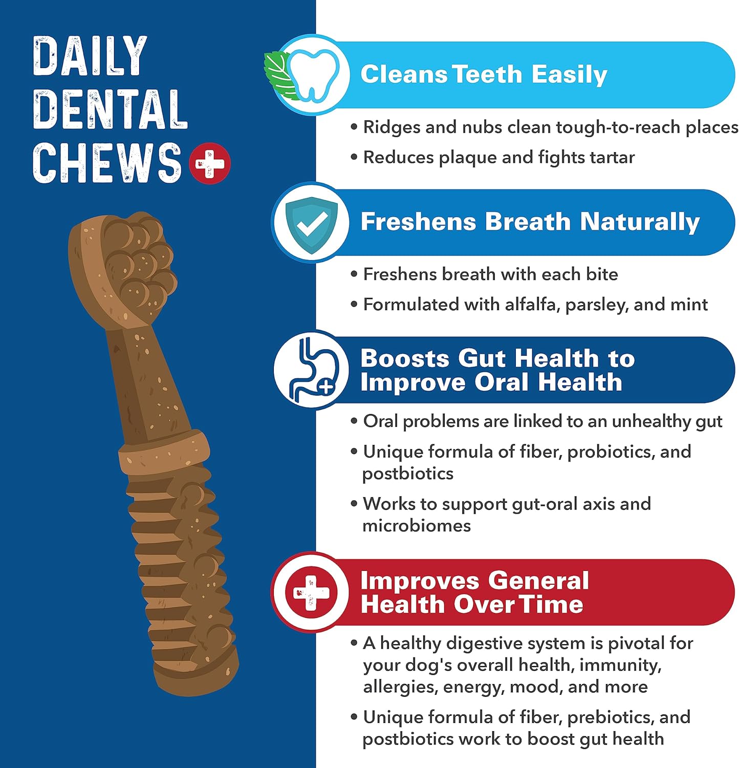 Bernie's Charming Chompers - Daily Dental Chews for Dogs 5-15 Lbs. - 65 Count - Cleans Teeth, Freshens Breath, + Boosts Oral-Gut Microbiome. Easy to Digest, Supports Healthy Digestion Naturally