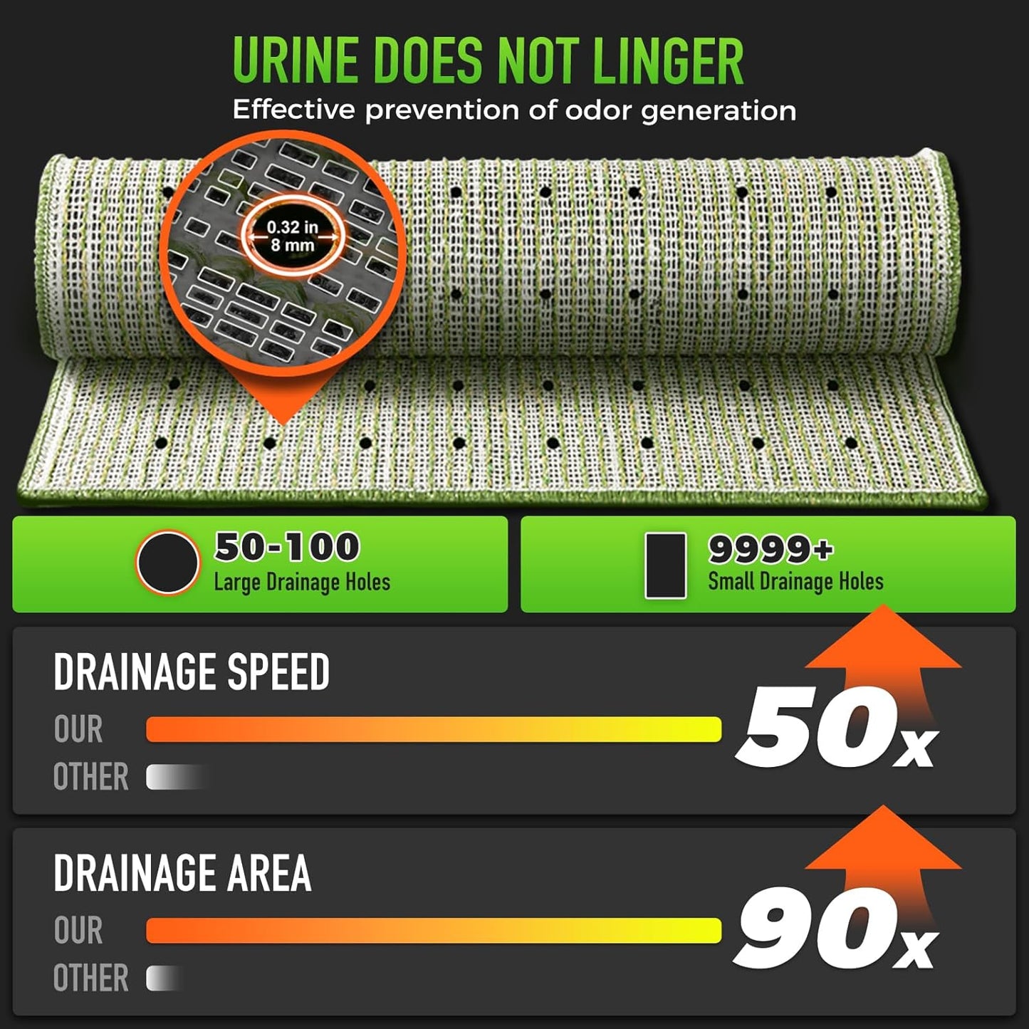 Hompet Artificial Grass for Dogs, 40"x26", Professional Dog Grass Mat, Easy to Clean with Drainage Holes, Potty Training Pad and Replacement Fake Grass Turf, Outdoor Rug Patio Lawn Decoration