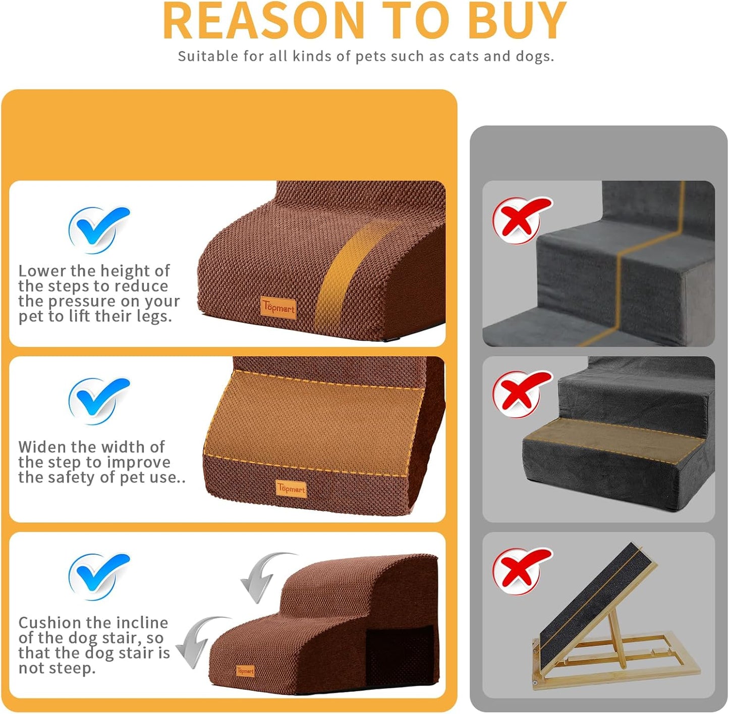 Topmart High Density Foam Pet Steps 2 Tiers,11.8" High,Non-Slip Dog Stairs & Ramp,Soft Foam Dog Ladder,Best for Injured,Older Cats,Pets with Joint Pain,Suitable for Low Sofas,Stairs,Lower Place