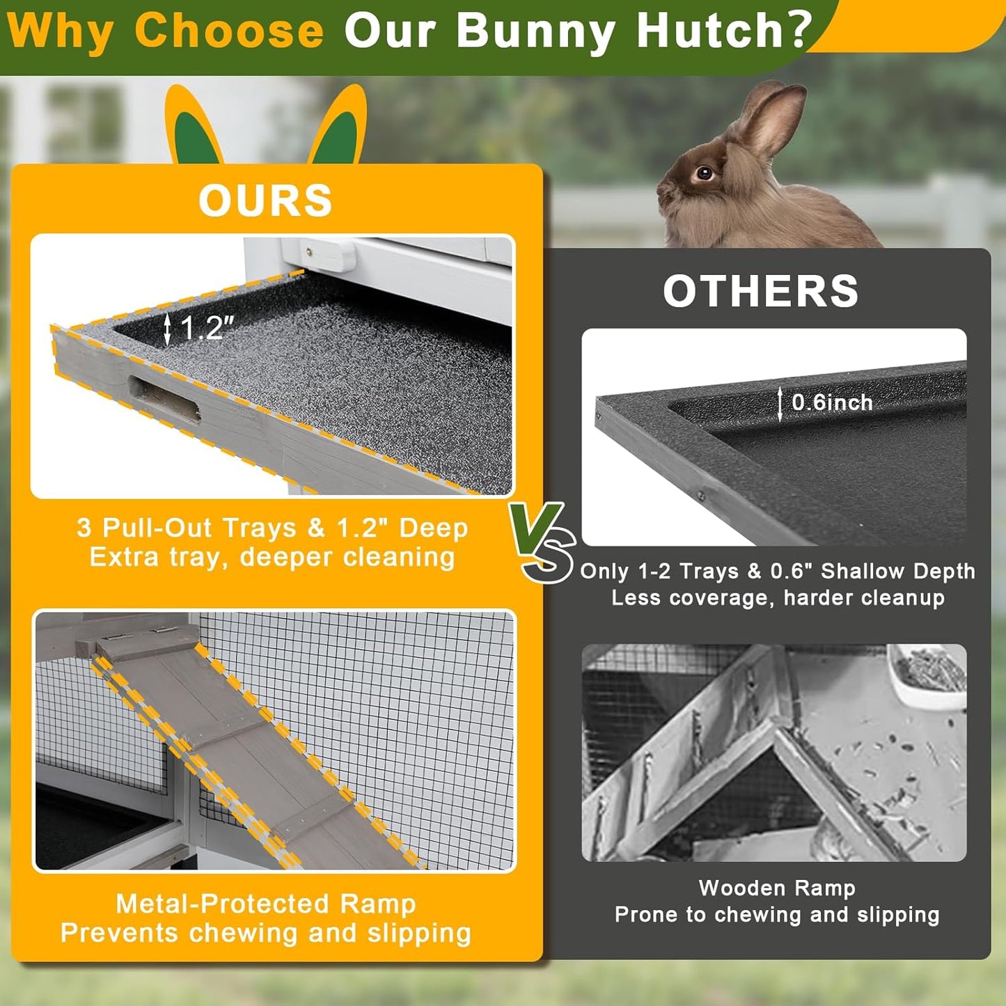 Rabbit Hutch Outdoor Indoor Bunny Hutch with Run 2-Story Large Rabbit Cage on 6 Wheels, 3 Leak Proof Trays, Ramp, Waterproof Roof for Small to Medium Animals, Expandable Design