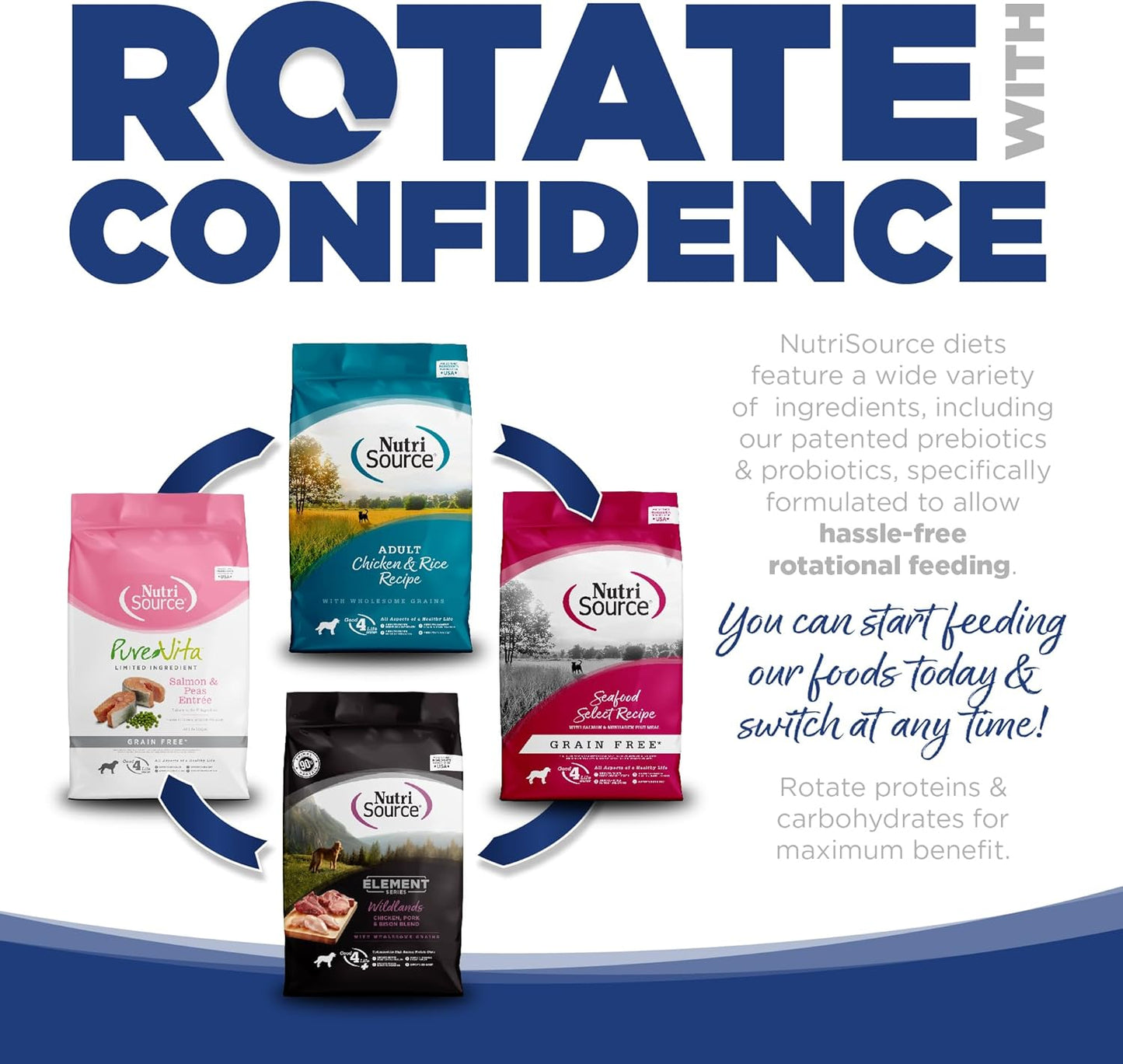 NutriSource Dry Dog Food, Trout and Rice, 12LB