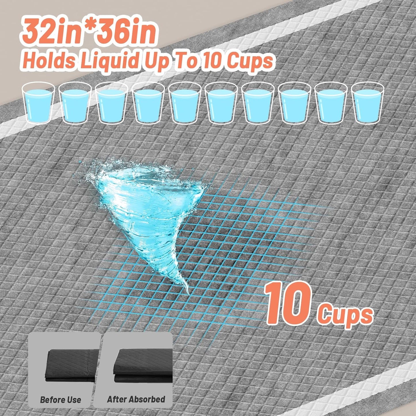 40PCS Charcoal Pee Pads for Dogs 32"x36", Extra Large Odor-Control Carbon Puppy Pads, Ultra-Absorbent & Quick Dry, Thicken Potty Training Pads for Doggie Cats Rabbits, Black Pet Piddle Pad