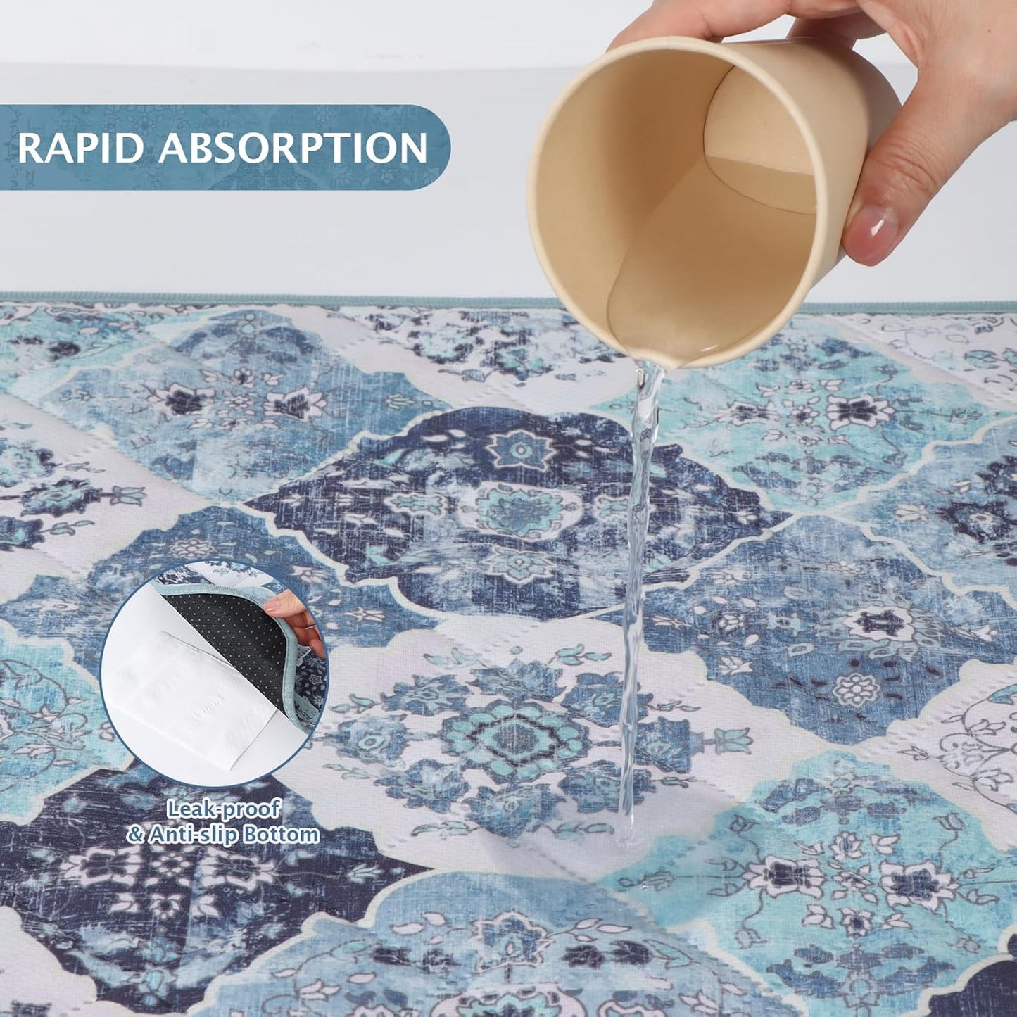 IEUUMLER Washable Pee Pads for Dogs, 2 Pack Reusable Non-Slip Grip, Super Absorbent Waterproof Puppy Pads for Potty Training, Playpen, Crate, Whelping Box EU011 (Blue, 36" x 41")