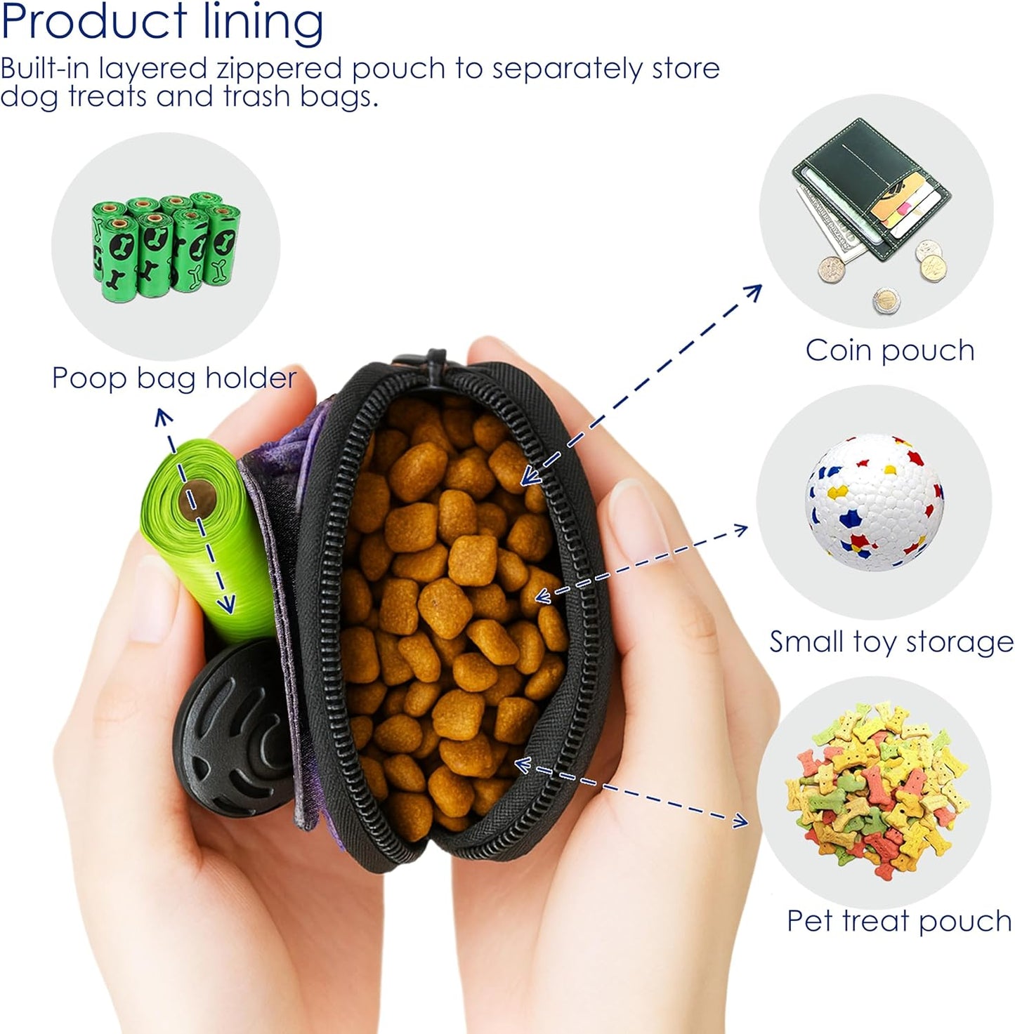 Dog Treat Pouch for Pet Walking and Training with Clicker Poop Bags and Double Bag Design Small Fanny Zipper Pack Holder for Puppy Snack Dispenser Kit for Leash and Outdoor Use (NM-Purple,)