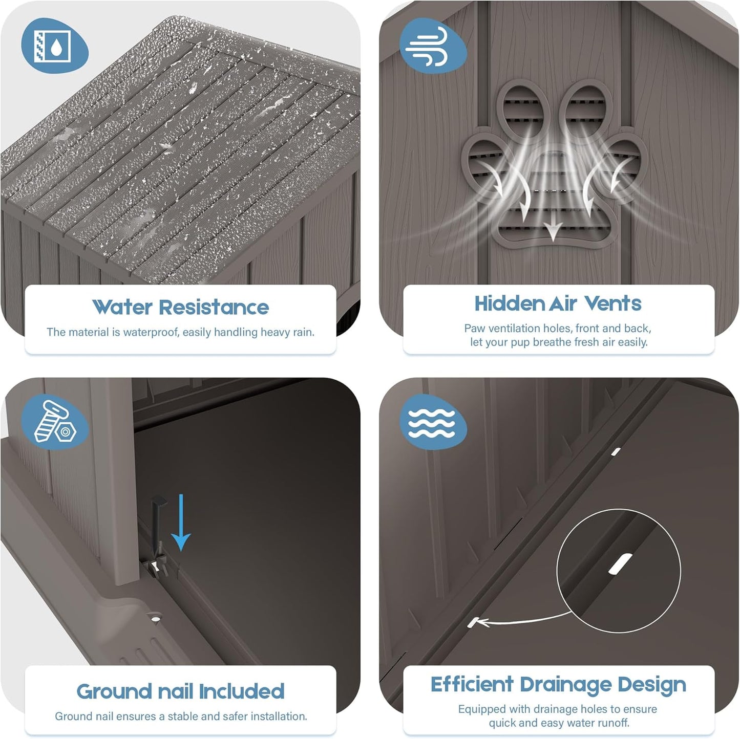 Large Dog House Outdoor Indoor for Medium Large Dogs, Durable Plastic Waterproof Doghouse with Air Vents and Elevated Floor, Easy Clean and Assemble (Grey, 36.2''L×38''W×38''H)